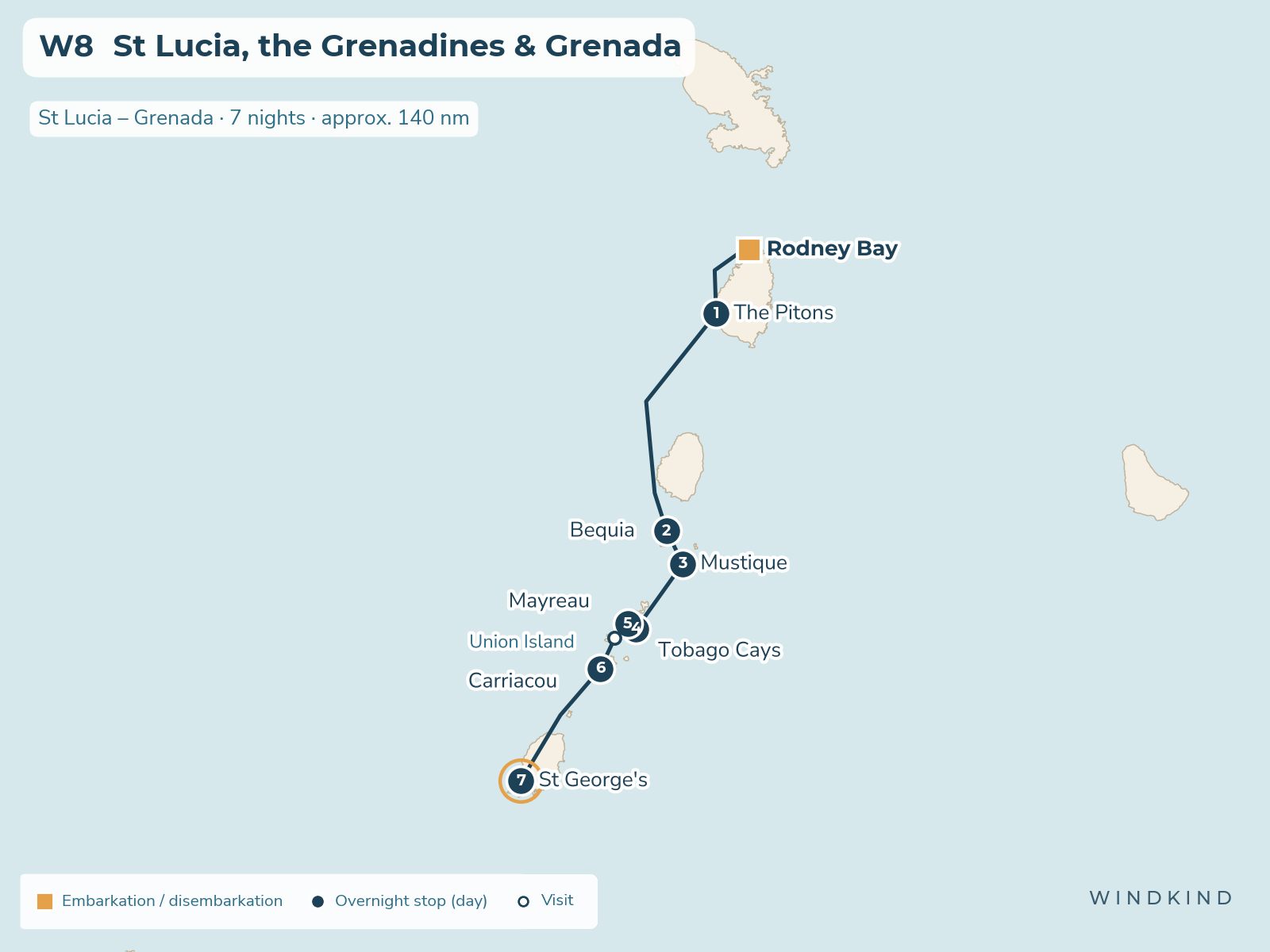 Route map W8: St Lucia, the Grenadines & Grenada